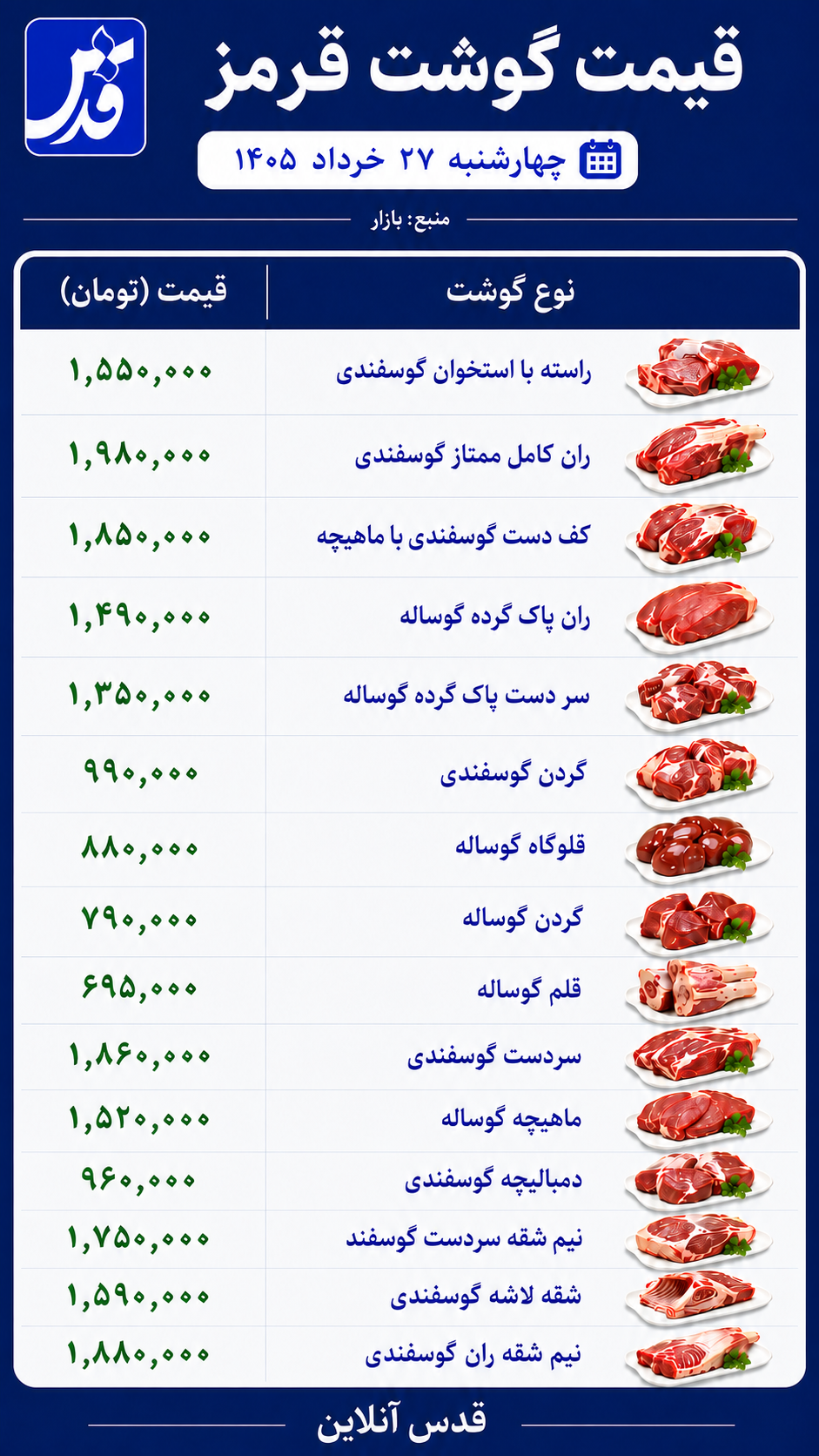قیمت گوشت قرمز  چهارشنبه ۲۷ خرداد ۱۴۰۵/ راسته با استخوان امروز چند؟