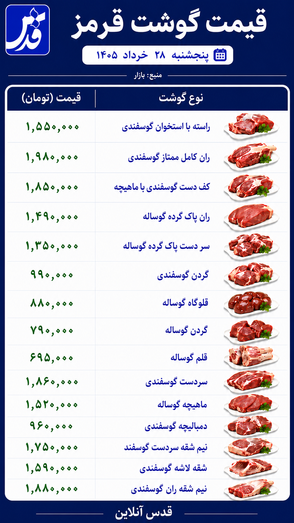 قیمت گوشت قرمز پنجشنبه ۲۸ خرداد ۱۴۰۵/ ماهیچه گوساله چند؟
