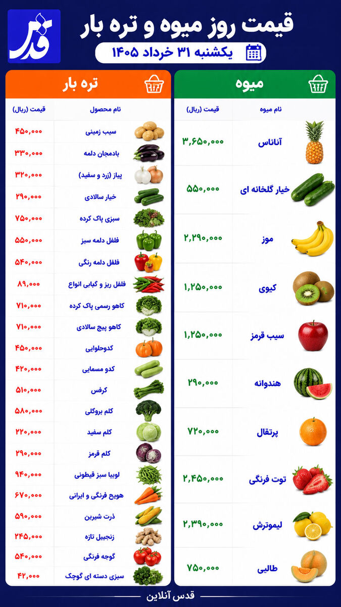 میوه