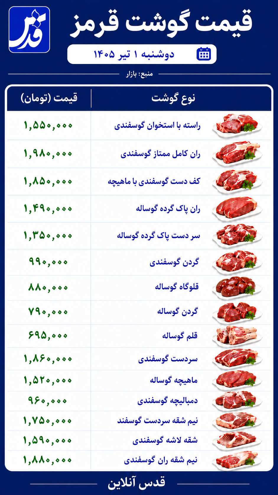 قیمت گوشت قرمز دوشنبه ۱ تیر ۱۴۰۵/ ماهیچه گوسفندی امروز چند؟