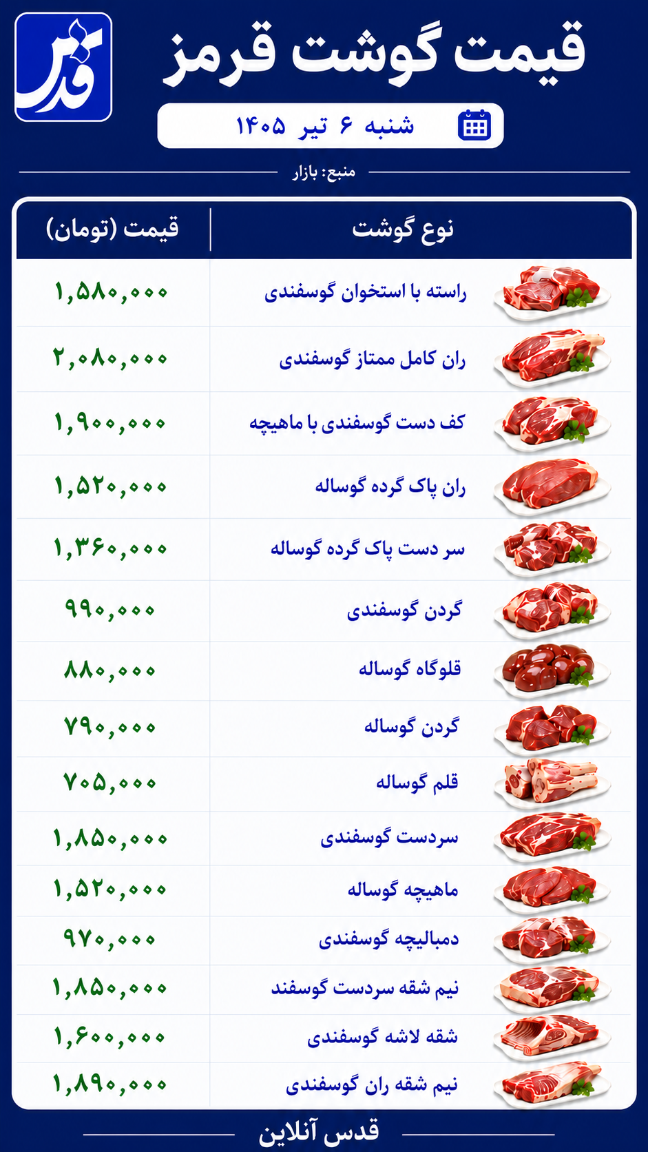 قیمت گوشت قرمز شنبه ۶ تیر ۱۴۰۵/ ماهیچه گوساله امروز چند شد؟