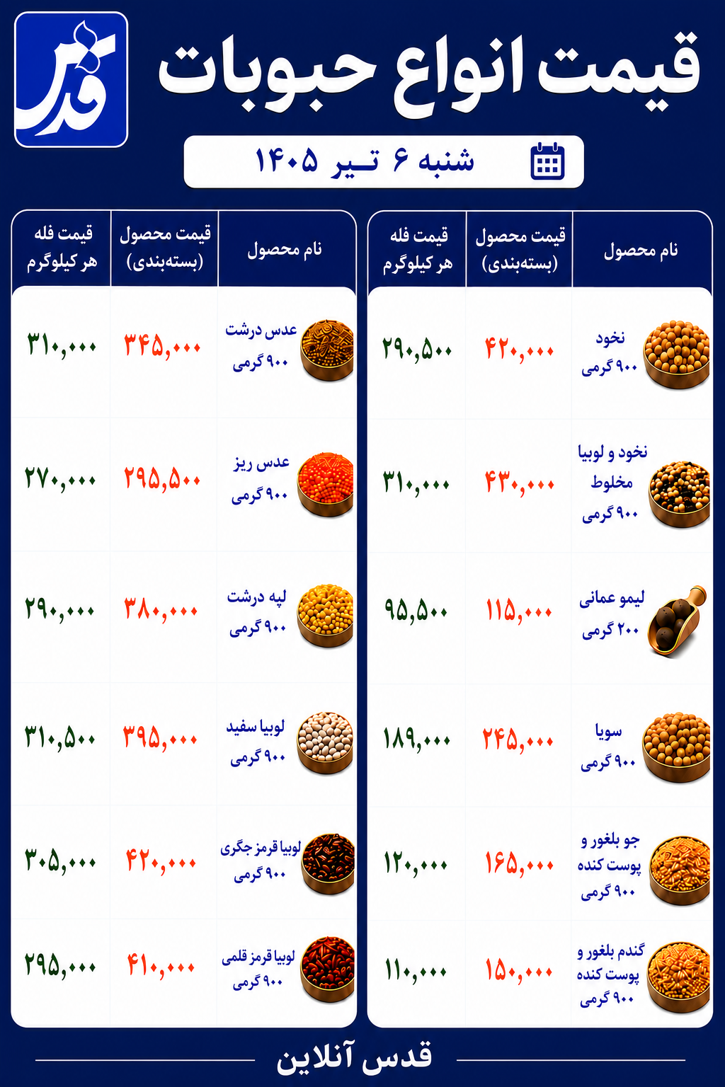 قیمت حبوبات شنبه ۶ تیر ۱۴۰۵+ جدول