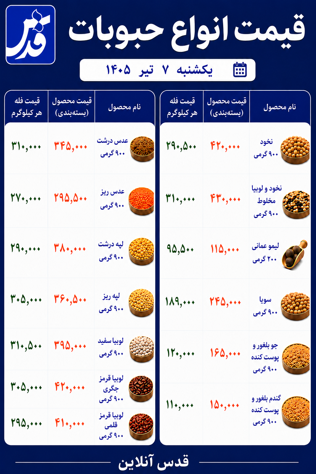 قیمت حبوبات شنبه ۷ تیر ۱۴۰۵+ جدول