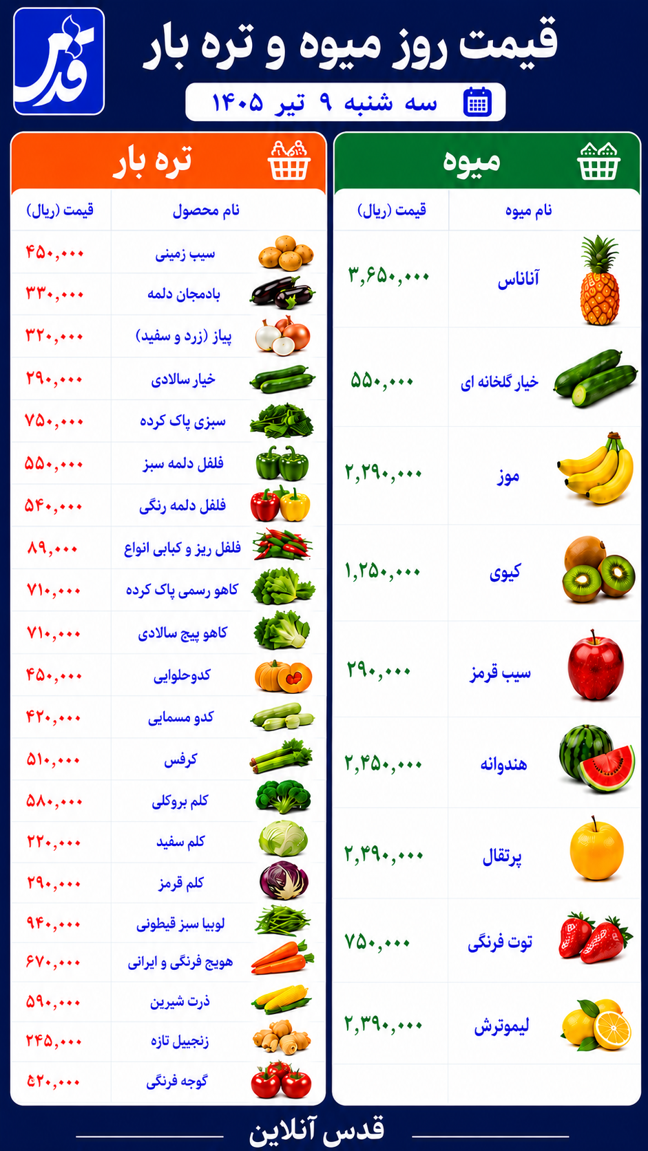 قیمت میوه و تره‌بار سه‌شنبه ۹ تیر ۱۴۰۵/ امروز سیب‌زمینی چند شد؟