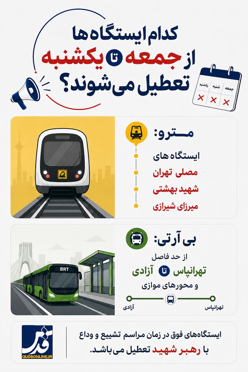 اینفوگرافیک | کدام ایستگاه‌ها از جمعه تا یکشنبه تعطیل می‌شوند؟