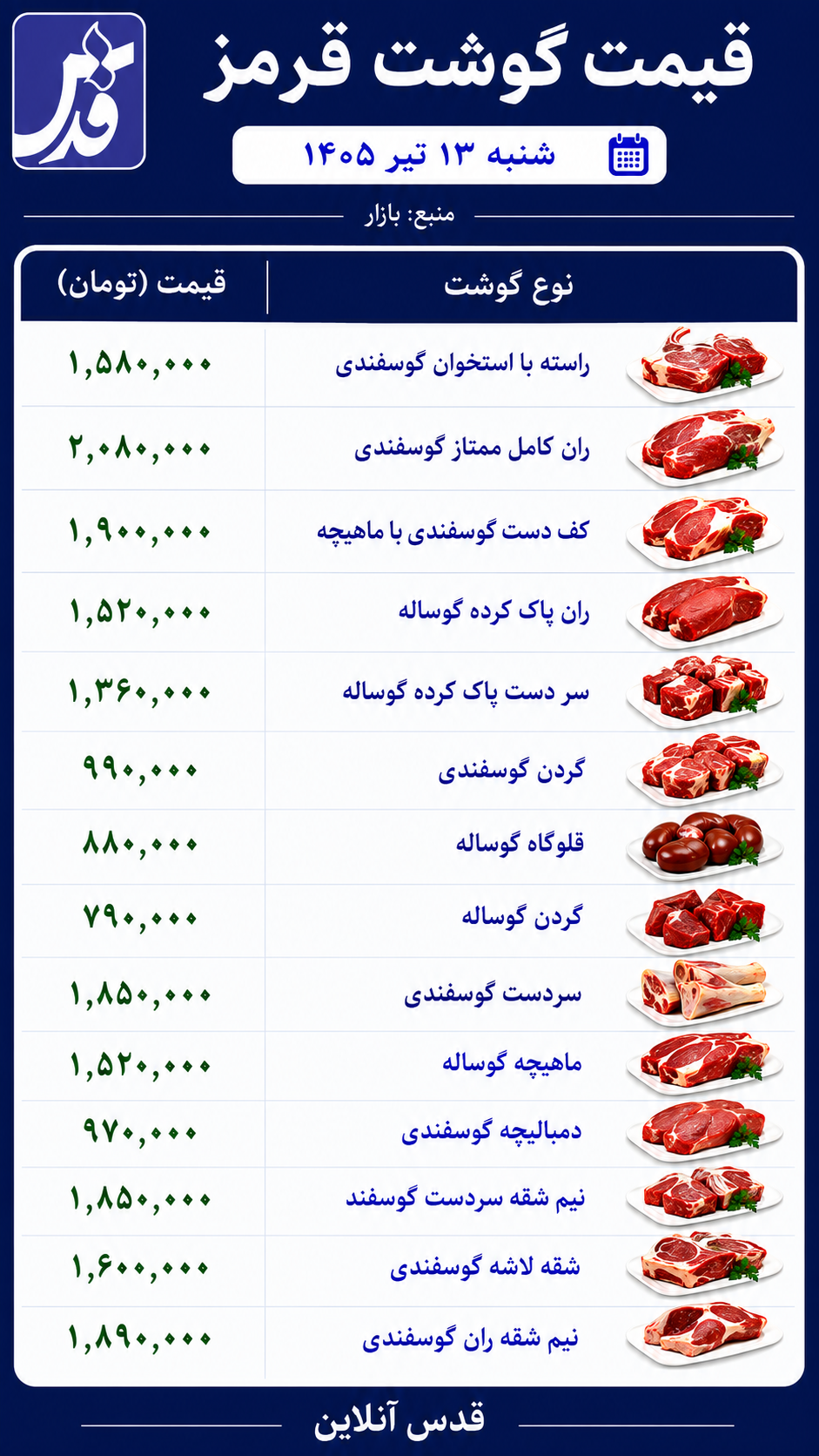 قیمت گوشت قرمز شنبه ۱۳ تیر ۱۴۰۵/ ران گوسفندی امروز چند؟