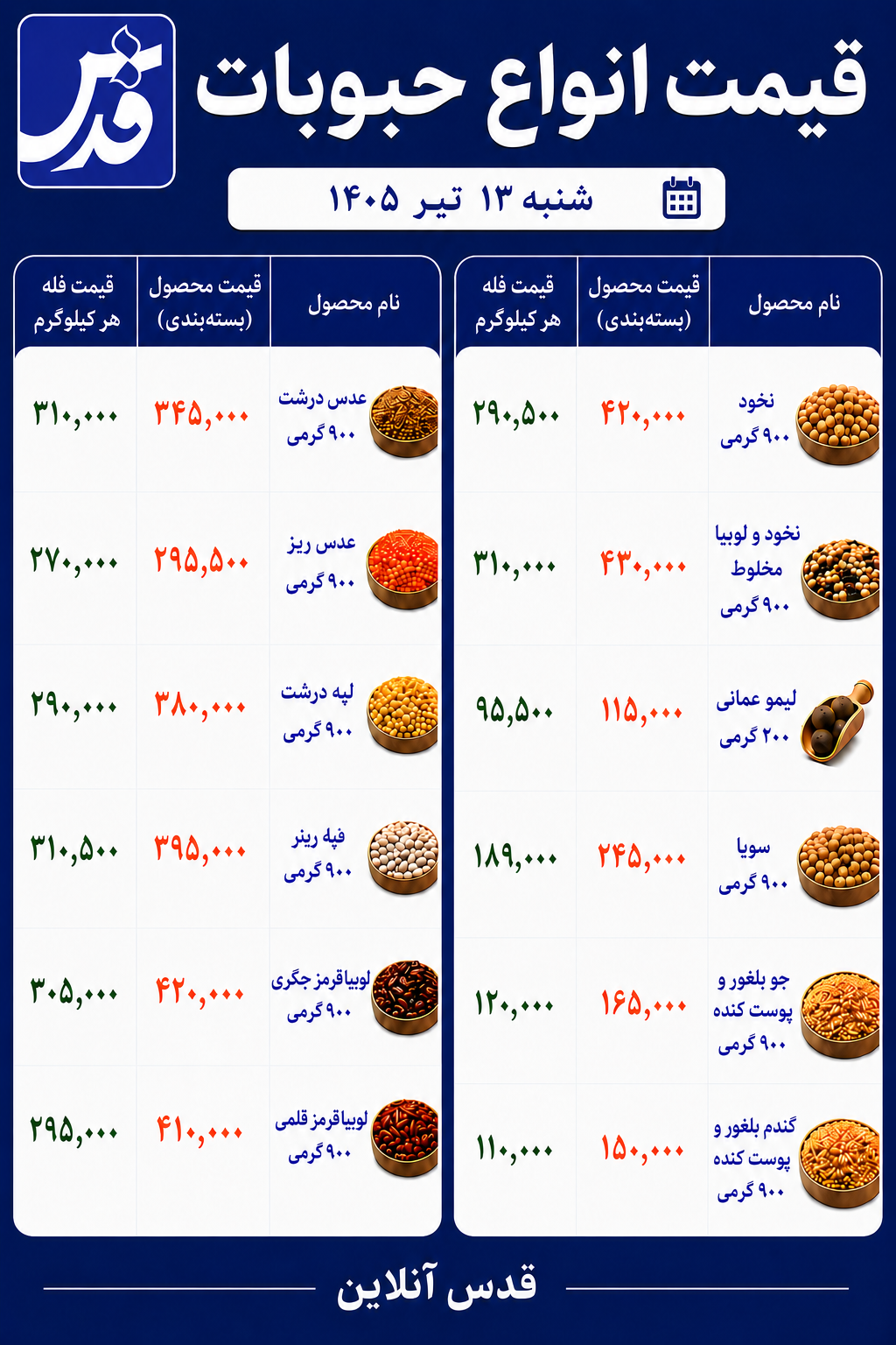 قیمت حبوبات شنبه ۱۳ تیر ۱۴۰۵+ جدول