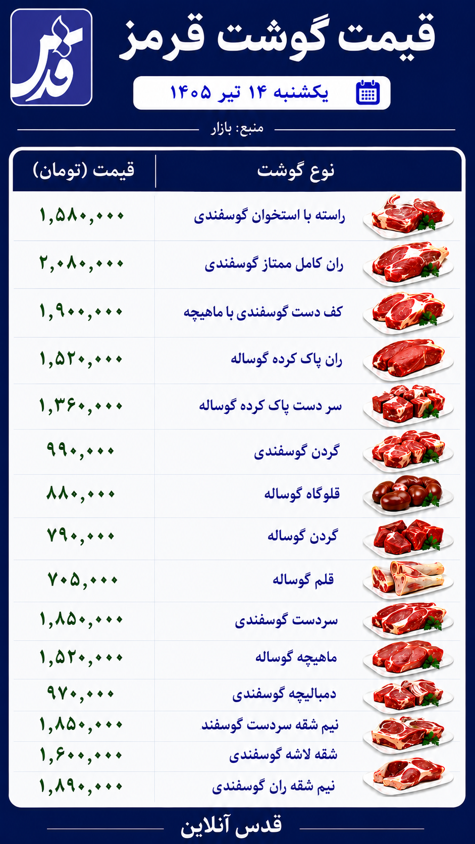 قیمت گوشت قرمز یکشنبه ۱۴ تیر ۱۴۰۵/ راسته گوسفندی امروز چند؟