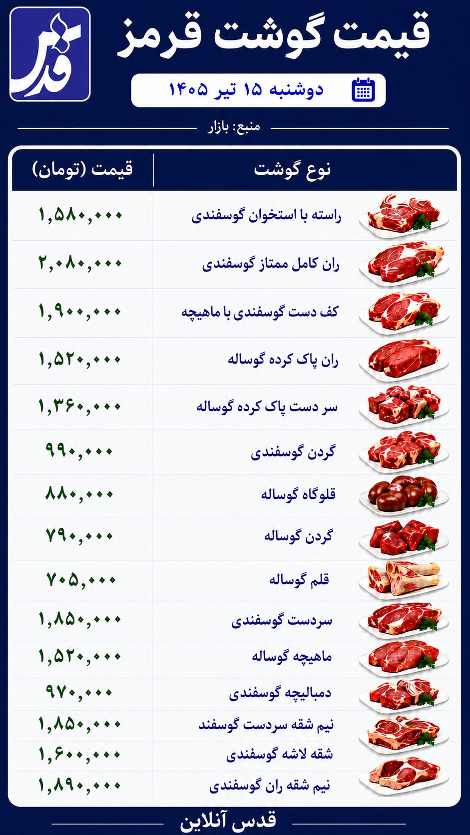 قیمت گوشت قرمز دوشنبه ۱۵ تیر ۱۴۰۵/ ماهیچه گوساله چند؟