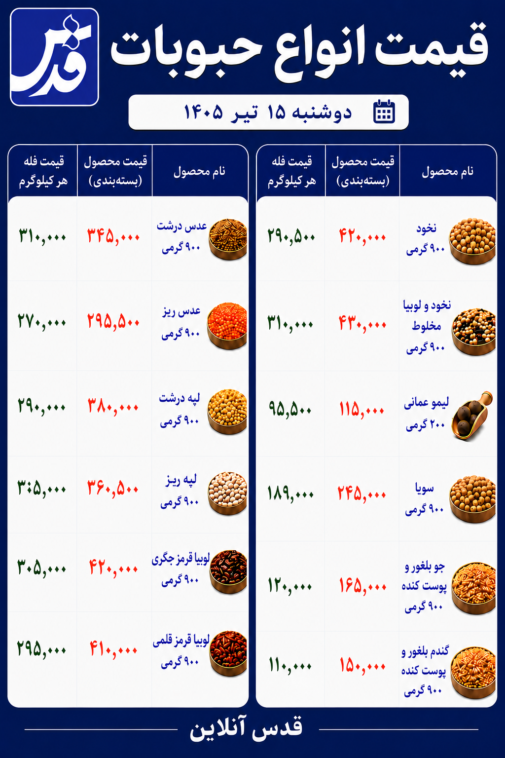 قیمت حبوبات دوشنبه ۱۵ تیر ۱۴۰۵+ جدول
