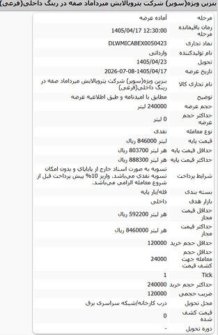 افزایش شدید قیمت بنزین سوپر