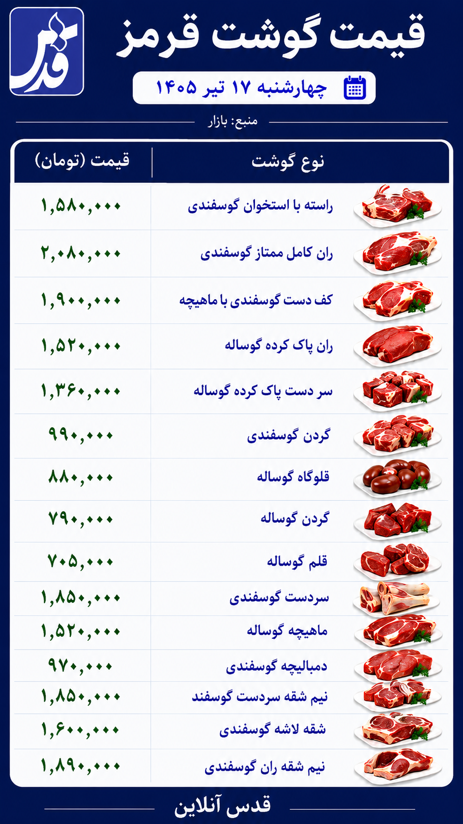 قیمت گوشت قرمز چهارشنبه ۱۷ تیر ۱۴۰۵/ هر کیلو گوشت گوساله امروز چند؟
