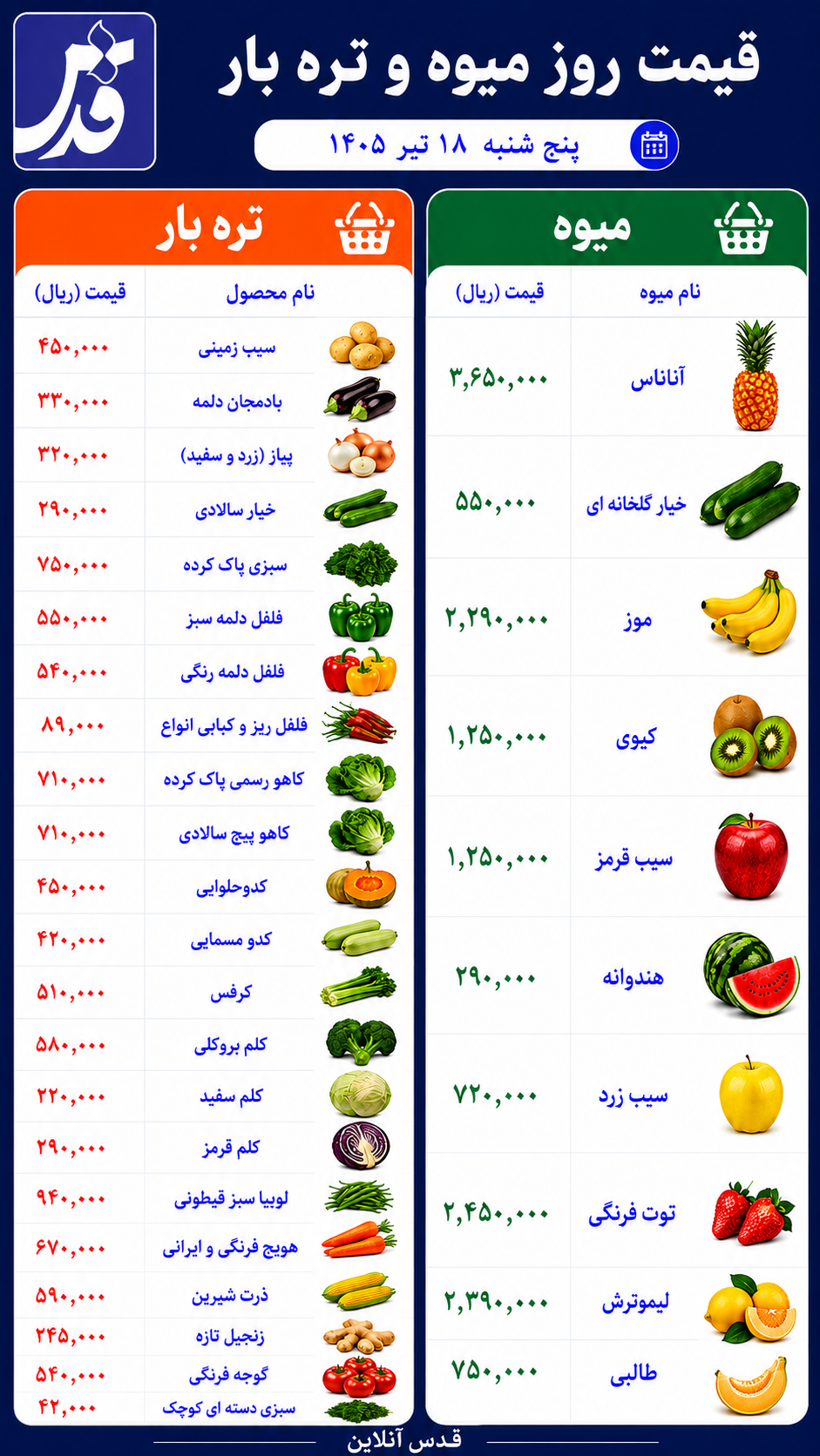 قیمت میوه و ترهبار پنجشنبه ۱۸ تیر ۱۴۰۵/ سیبزمینی و پیاز امروز چند؟