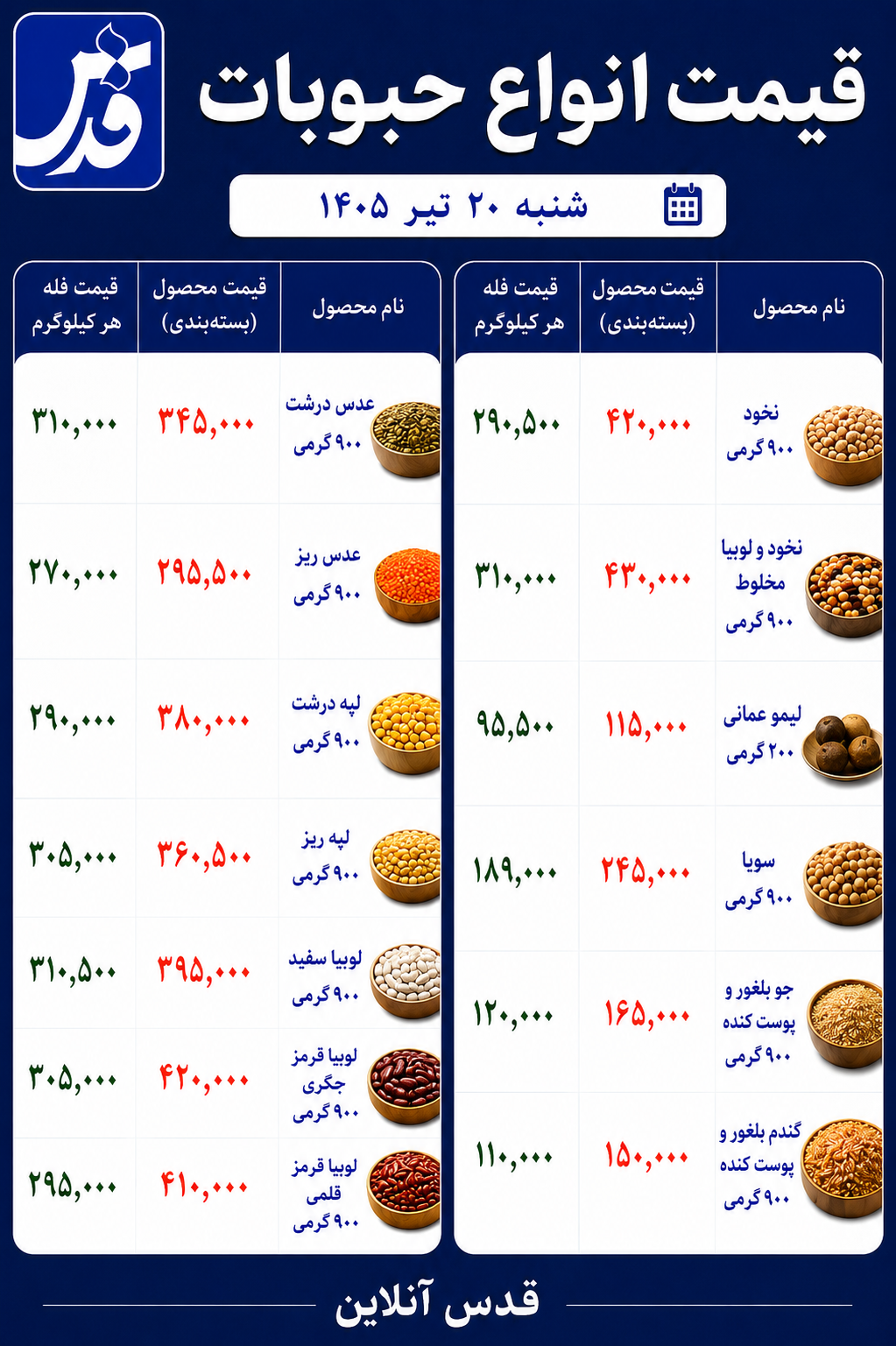 قیمت حبوبات شنبه ۲۰ تیر ۱۴۰۵/ امروز نخود و لوبیا چند شد؟