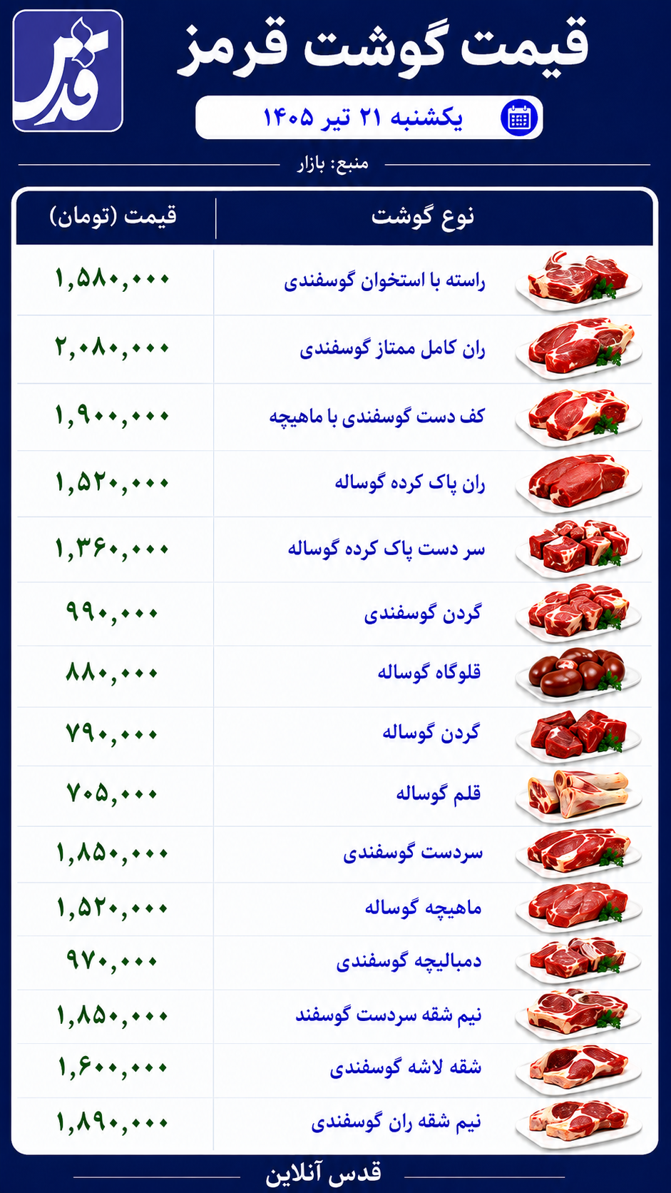 قیمت گوشت قرمز یکشنبه ۲۱ تیر ۱۴۰۵/ ماهیچه گوساله امروز چند شد؟