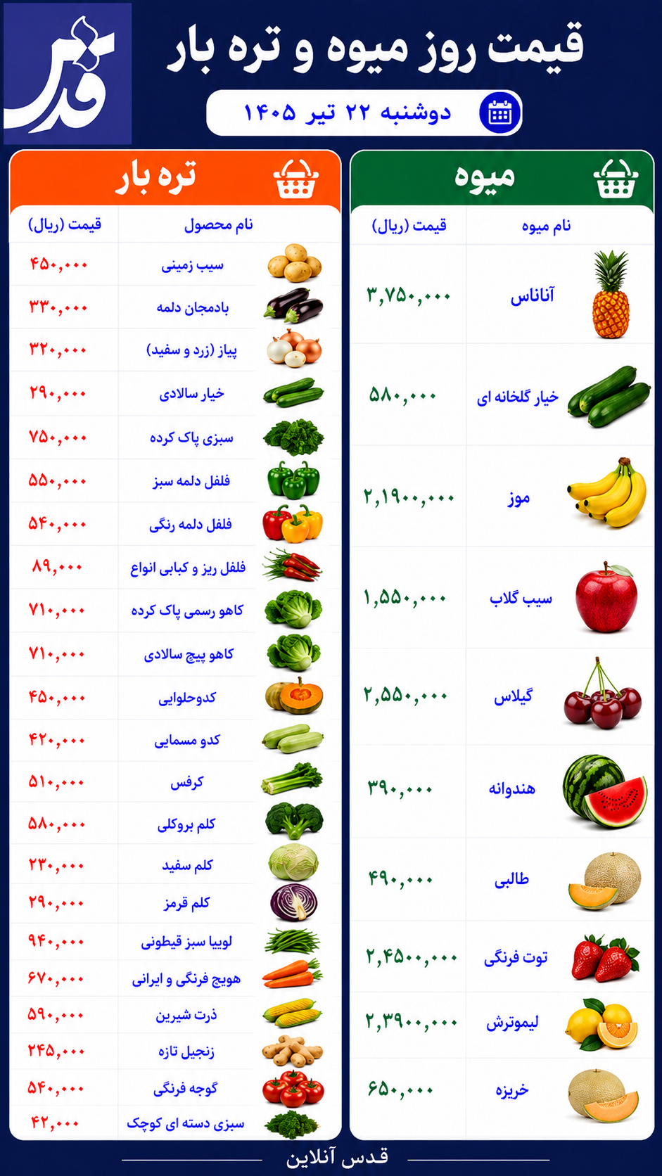 قیمت میوه و ترهبار دوشنبه ۲۲ تیر ۱۴۰۵/ امروز گیلاس و طالبی چند؟