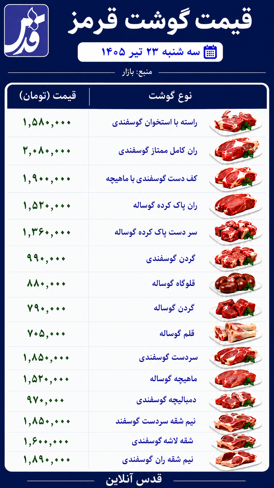 قیمت گوشت قرمز سه‌شنبه ۲۳ تیر ۱۴۰۵/ راسته گوسفندی یک میلیون و ۵۸۰ هزار تومان