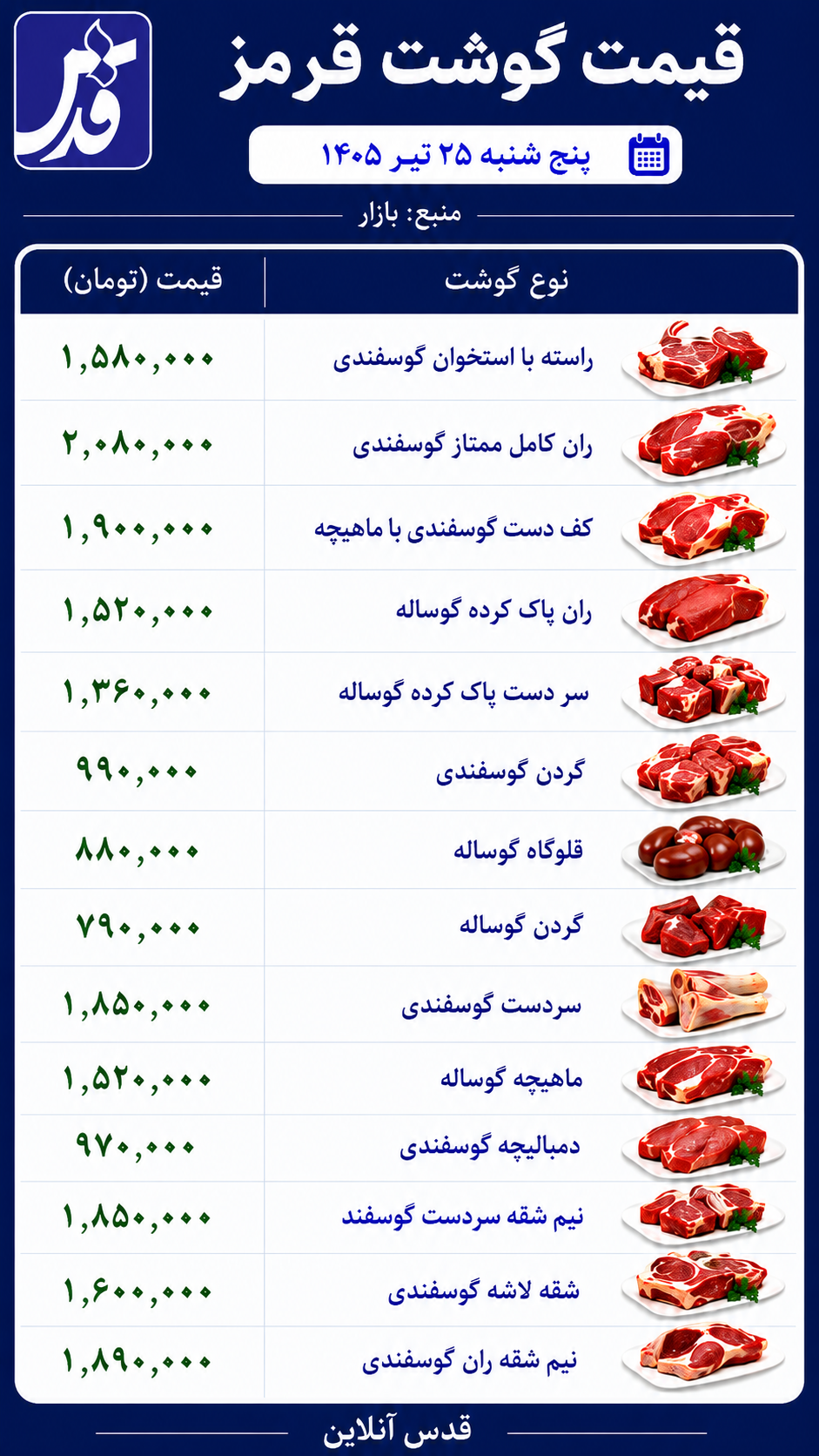 قیمت گوشت قرمز پنج‌شنبه ۲۵ تیر ۱۴۰۵/ اعلام قیمت  ران کامل ممتاز گوسفندی