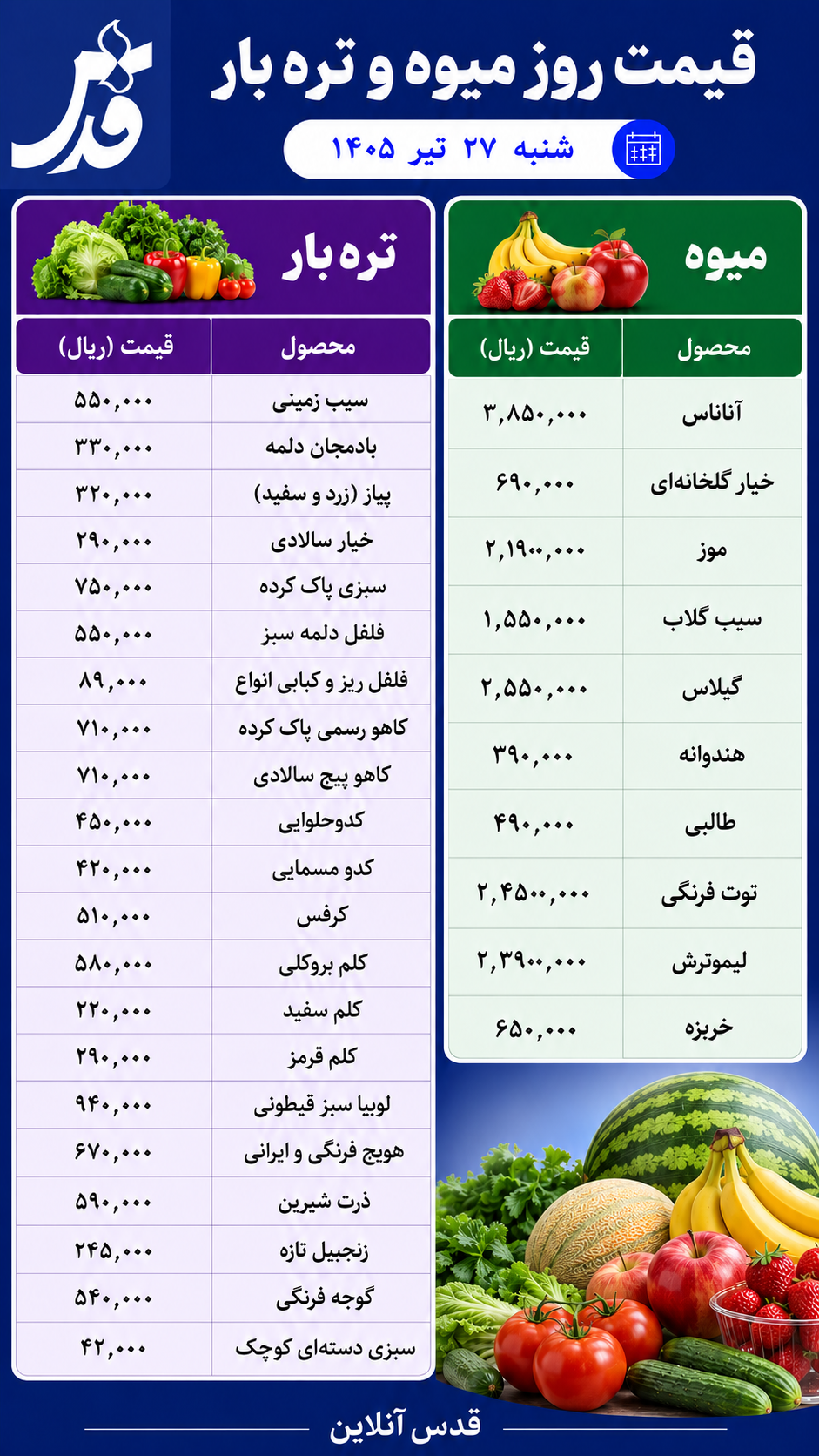 قیمت میوه و تره‌بار شنبه ۲۷ تیر ۱۴۰۵/ صیفی‌جات امروز چند؟