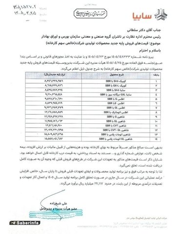 تغییر فاز قیمتی سایپا/ ابلاغ نرخهای جدید کارخانه برای ۱۴ محصول+ جدول قیمت