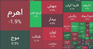 بورس در برزخ «تخلیه هیجان» و «احیای اعتماد»/ بورس چه زمانی برمی‌گردد؟