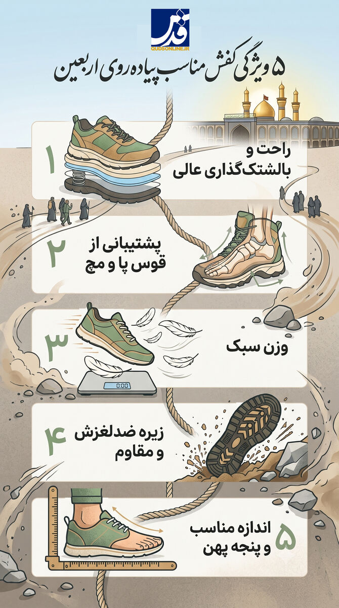اینفوگرافیک | ۵ ویژگی کفش مناسب پیاده‌روی اربعین