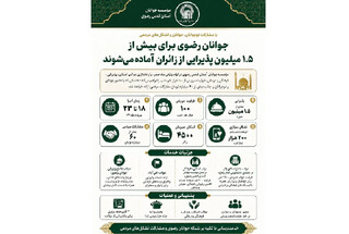 جوانان رضوی برای بیش از ۱.۵ میلیون پذیرایی از زائران آماده می‌شوند