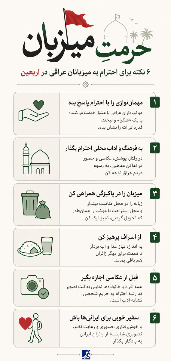 اینفوگرافیک | حرمت میزبان