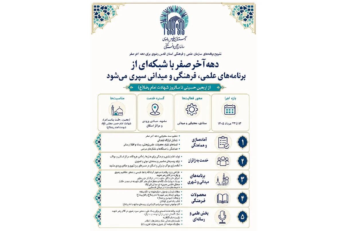 برنامه‌های سازمان علمی و فرهنگی آستان قدس رضوی برای دهه آخر صفر اعلام شد