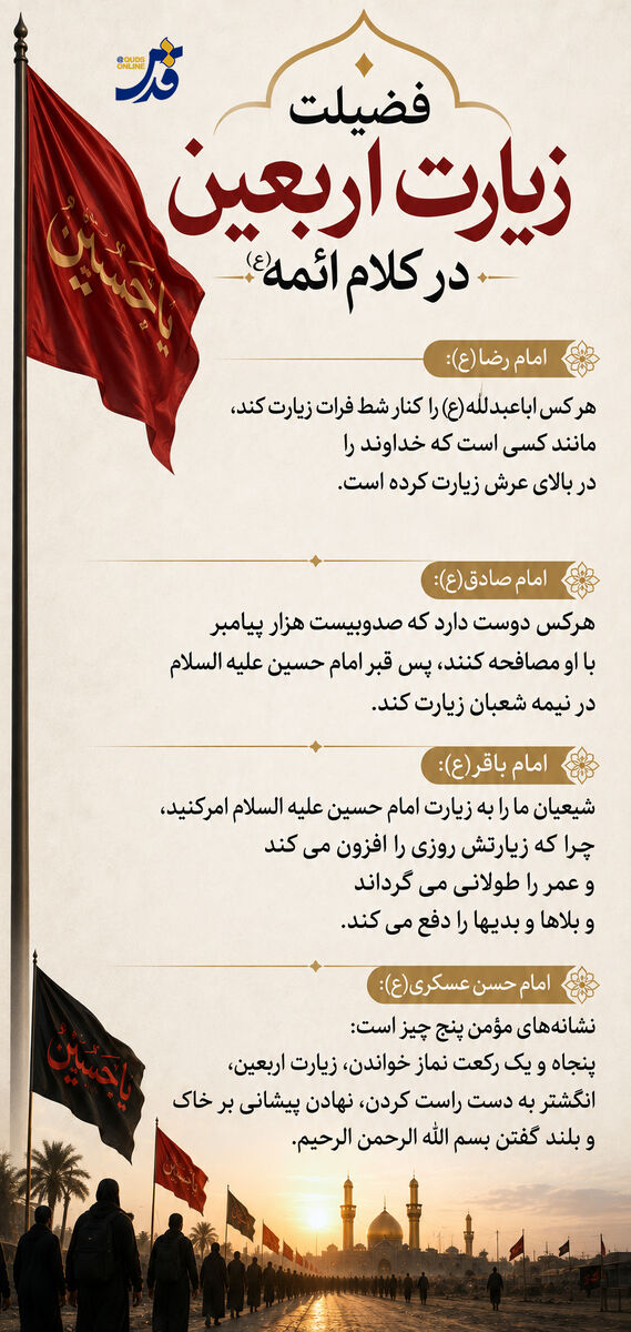 فضیلت زیارت اربعین در کلام ائمه اطهار علیه السلام