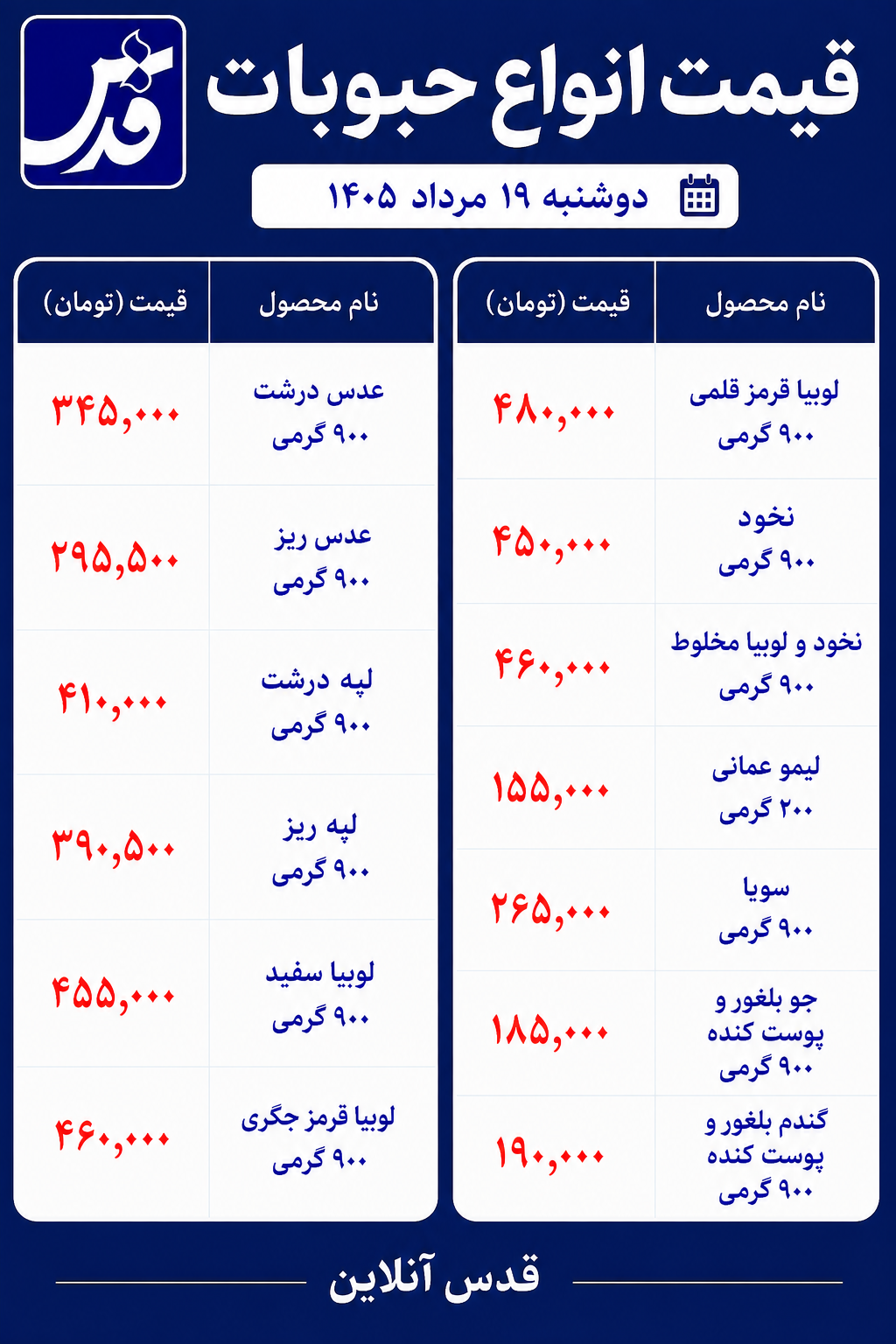 قیمت حبوبات دوشنبه ۱۹ مرداد ۱۴۰۵+ جدول