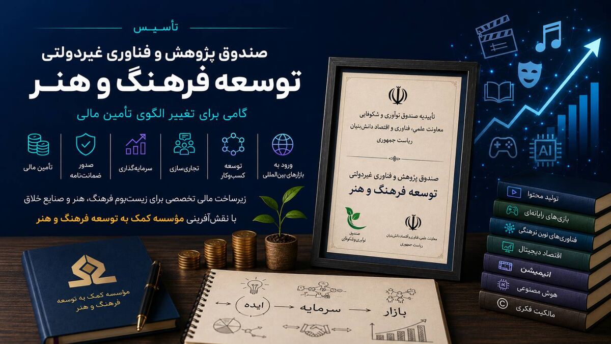 صندوق توسعه اقتصاد فرهنگ و هنر چه کمکی به کسب و کارهای فرهنگی می‌کند؟