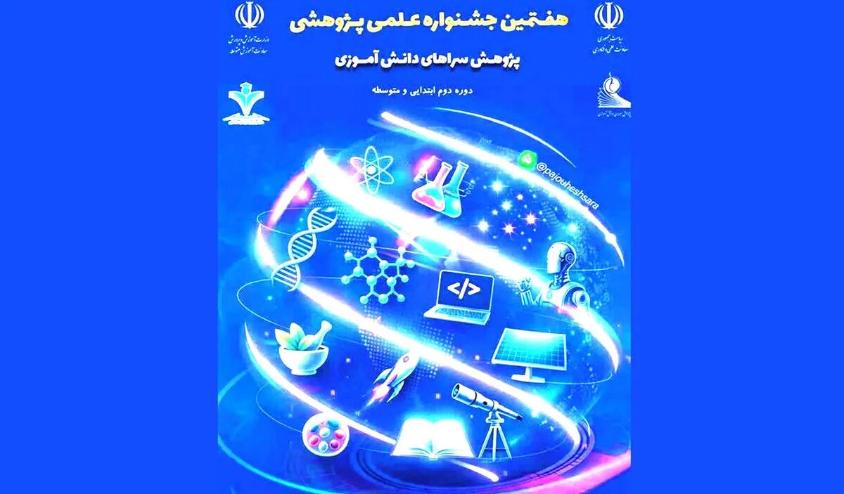 ضمن کسب رتبه‌های برتر استانی صورت گرفت/راه‌یابی دانش‌آموزان مدارس امام رضا (ع) به داوری کشوری جشنواره پژوهش‌سراهای دانش‌آموز