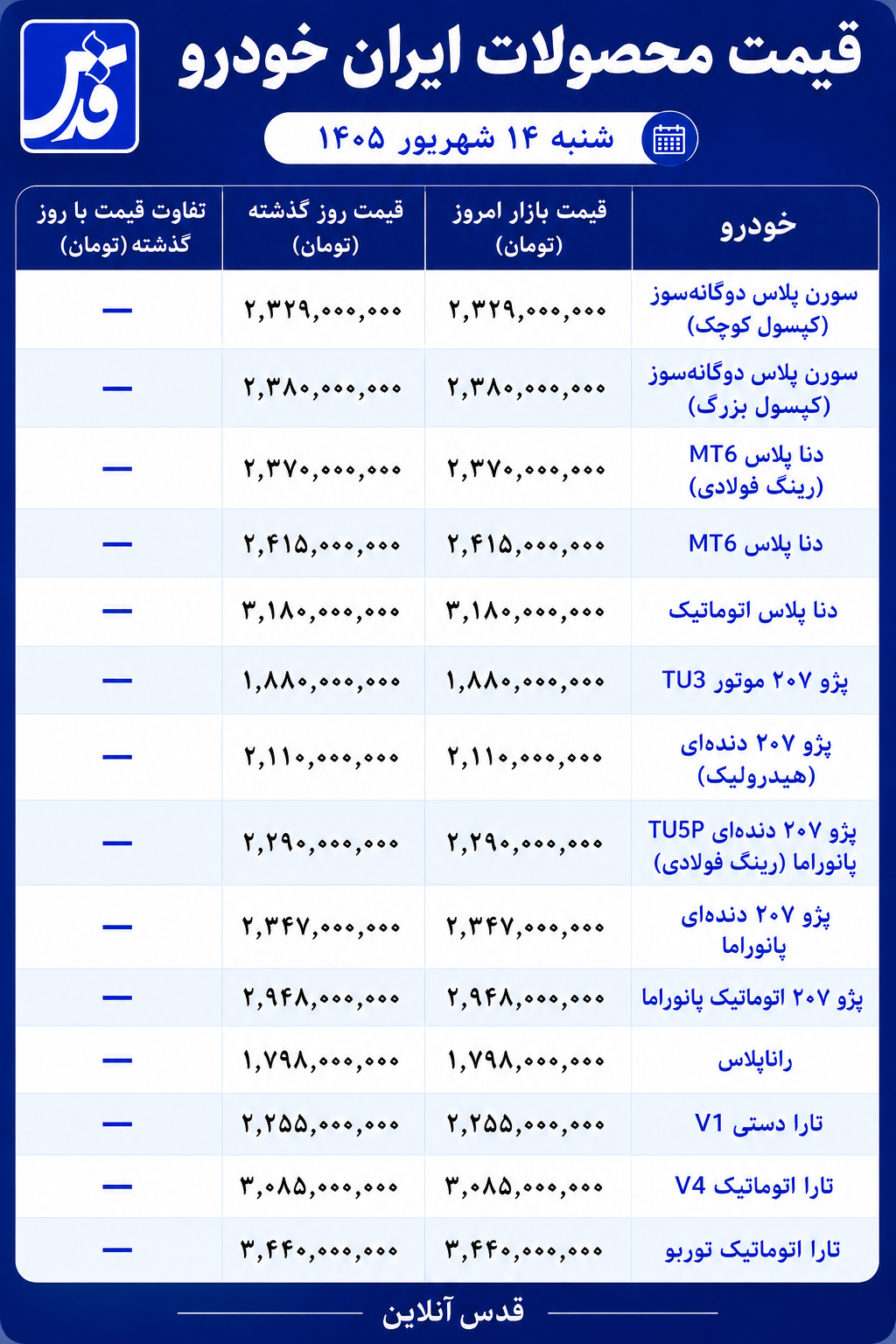 قیمت محصولات ایران خودرو شنبه ۱۴ شهریور ۱۴۰۵/ تارا و دنا امروز چند شد؟