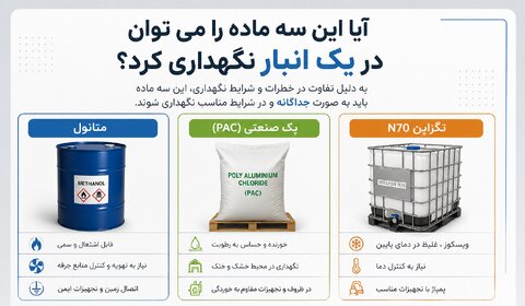 تگزاپن