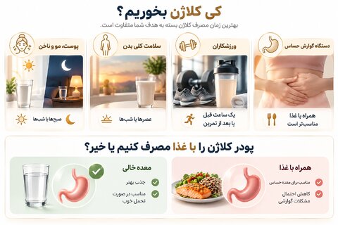 بهترین زمان مصرف پودر کلاژن گلد|کی بیشترین نتیجه را میگیریم؟