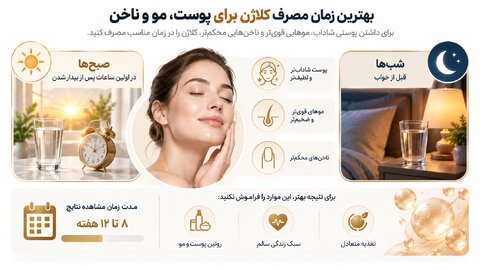 بهترین زمان مصرف پودر کلاژن گلد|کی بیشترین نتیجه را میگیریم؟