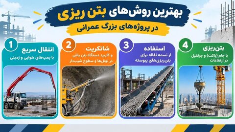 روش‌های بتن ریزی در پروژه‌های بزرگ عمرانی چیست؟