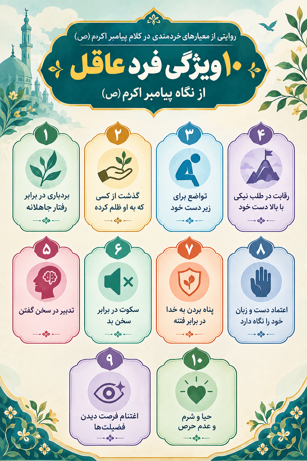 ۱۰ ویژگی فرد عاقل از نگاه پیامبر(ص)