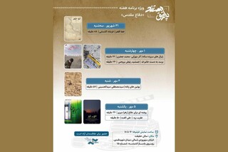 ۶ مستند دفاع مقدسی روی پرده می‌رود؛ نمایش رایگان در «حقیقت»