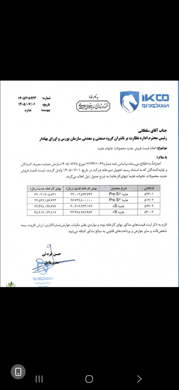 افزایش شدید قیمت ۴ محصول ایرانخودرو/ بیش از یک میلیارد تومان گران شد + جزئیات