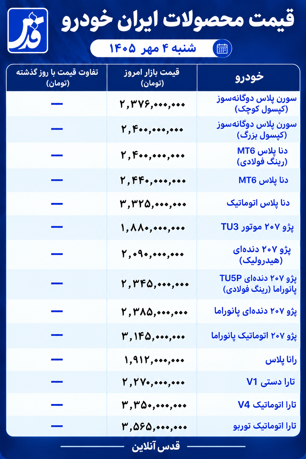 قیمت محصولات ایران خودرو امروز شنبه ۴ مهر ۱۴۰۵/ هیچ خودرویی گران یا ارزان نشد