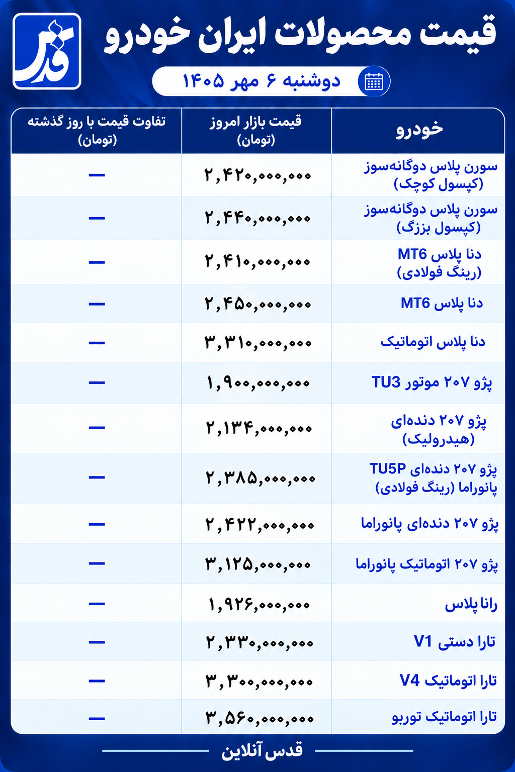 قیمت محصولات ایران خودرو امروز دوشنبه ۶ مهر ۱۴۰۵/ خودرو در ثبات کامل