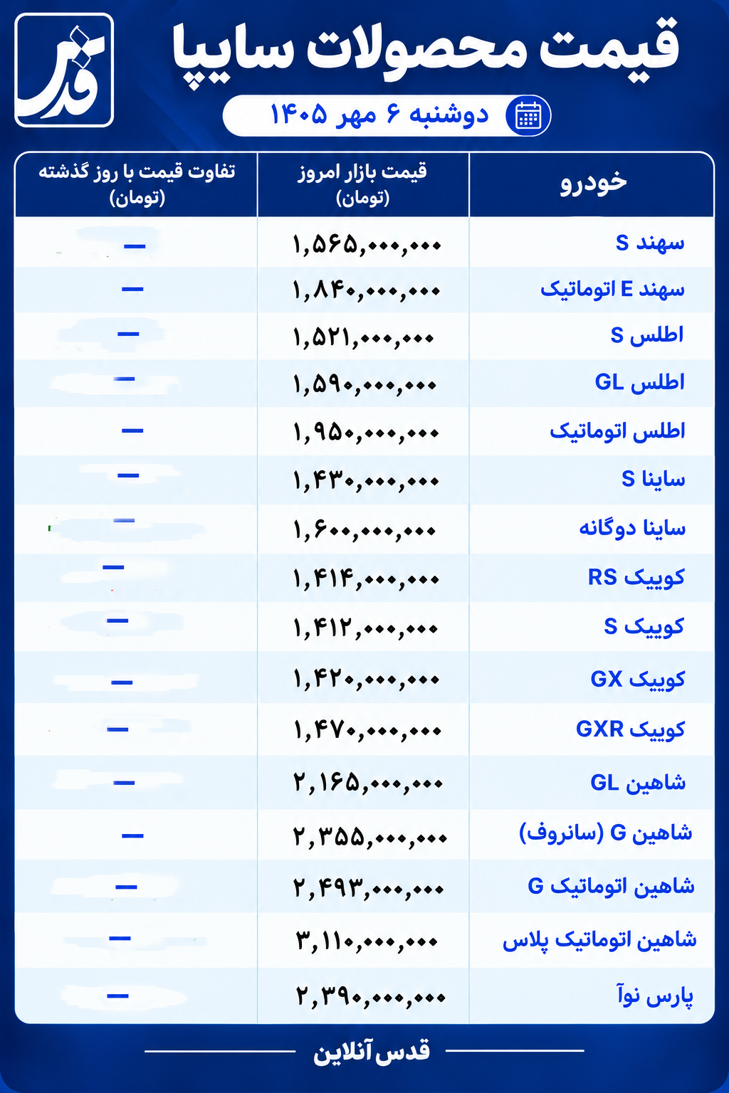 قیمت محصولات سایپا امروز دوشنبه ۶ مهر ۱۴۰۵/ اطلس GL یک میلیارد و ۵۹۰ میلیون تومان
