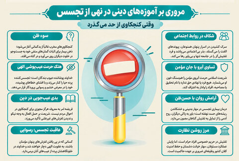 واکاوی ابعاد فقهی، اخلاقی و اجتماعی یک رذیله خانمان‌سوز در آموزه‌های وحیانی/ تاوان سرک کشیدن در حریم دیگران