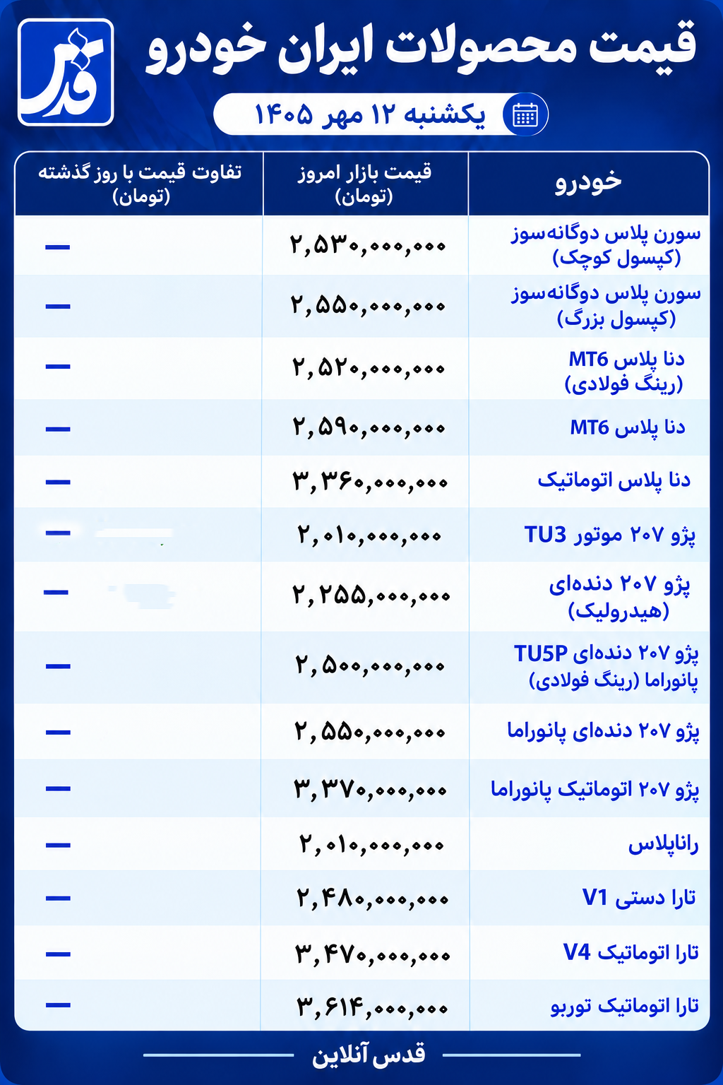 قیمت محصولات ایران خودرو امروز یکشنبه ۱۲ مهر ۱۴۰۵/ بازار خودرو در آرامش