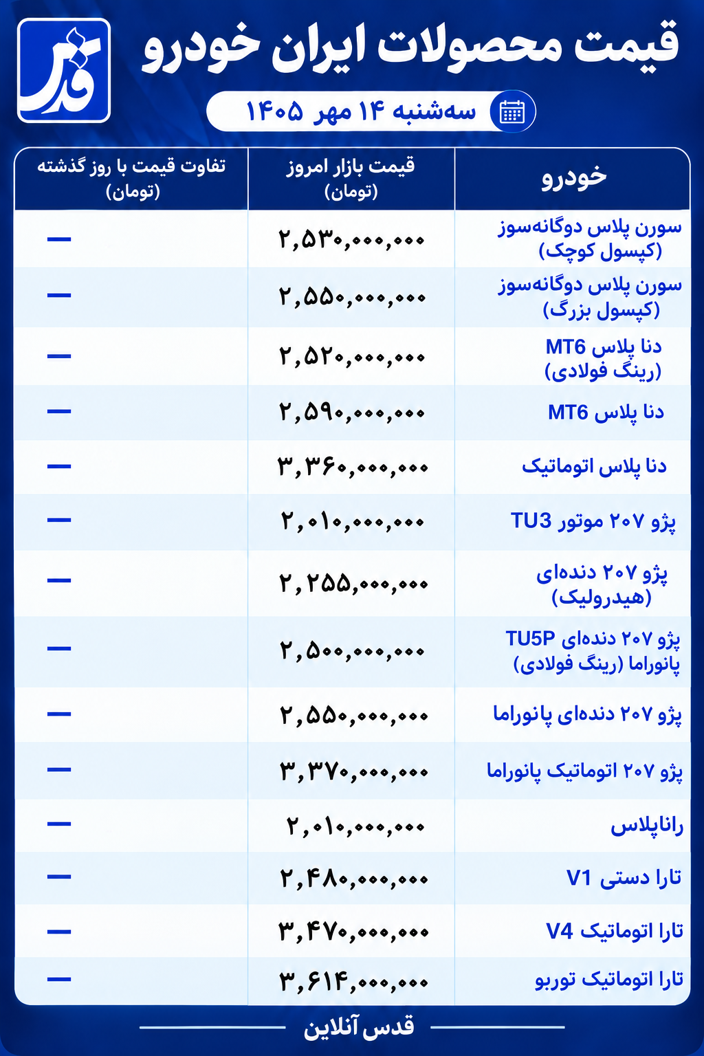 قیمت محصولات ایران خودرو امروز سه‌شنبه ۱۴ مهر ۱۴۰۵/ تارا امروز چند شد؟