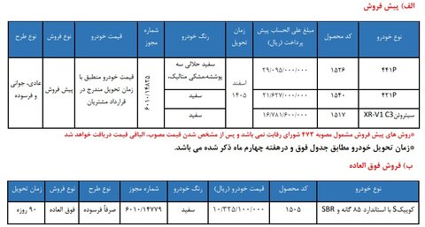 پیشفروش سایپا شروع شد؛ این ۴ خودرو را میتوانید بخرید