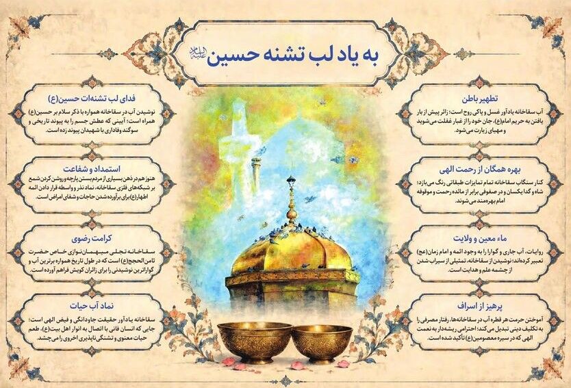 تبارشناسی پیوند معماری قدسی، تشنگی جسم و عطش روح در ایران و جهان /  از سنگاب‌های اساطیری تا آستان عطش
