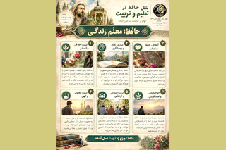 انجمن علمی علوم تربیتی، شعر حافظ را از منظر تربیت نسل جوان بازخوانی کرد
